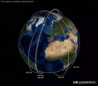 ​如今军事卫星手段已经十分强大，侦查飞机的作用会被逐步取代吗？