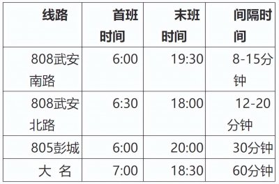 ​邯郸汽车客运总站5月18日起恢复营业